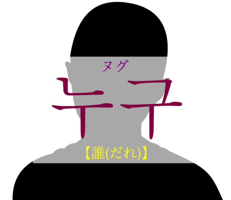 koreanword-who